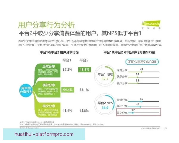 华体会平台是否真实可信 用户体验与安全性分析
