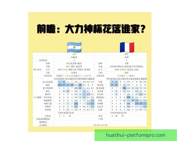 世界杯竞猜胜负推荐思路解析结合今日数据与球队走势前瞻攻略